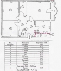 Vand apartament 3 camere Mall Vitan