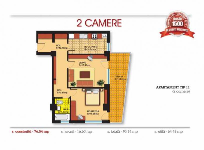 Particular, vand apartament 2 camere cartier rezidential Confort City