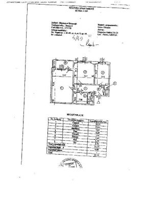 2 Camere Tineretului Visana 66999 Euro