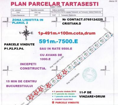 Teren Tartasesti c.c.cel mai ieftin pret din zona