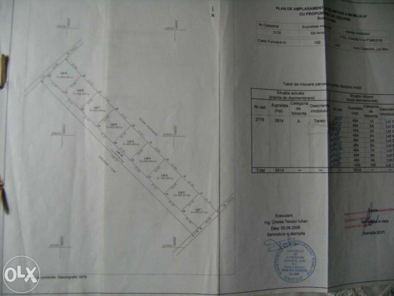 Teren Intravilan Loturi C-tii Destinatie Mixta Localitatea Copaceni Ilfov
