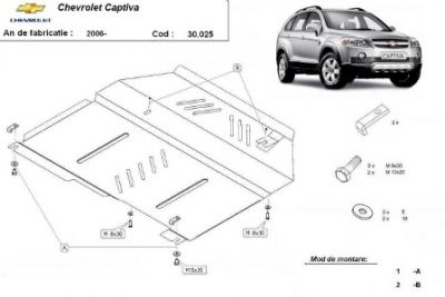 Scut motor Chevrolet Captiva incepand cu 2006