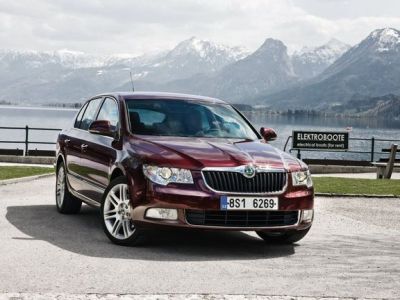 Piese auto noi pentru skoda ta