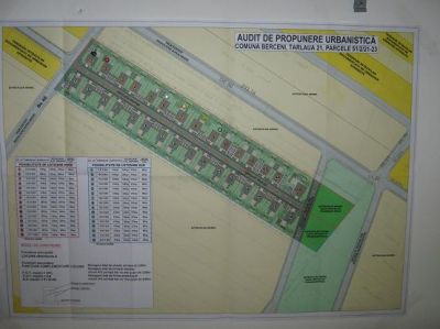 Teren de vanzare in comuna Berceni 400 mp