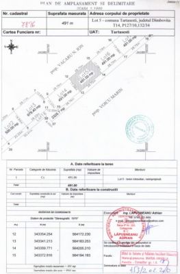 Vind teren tartasesti
