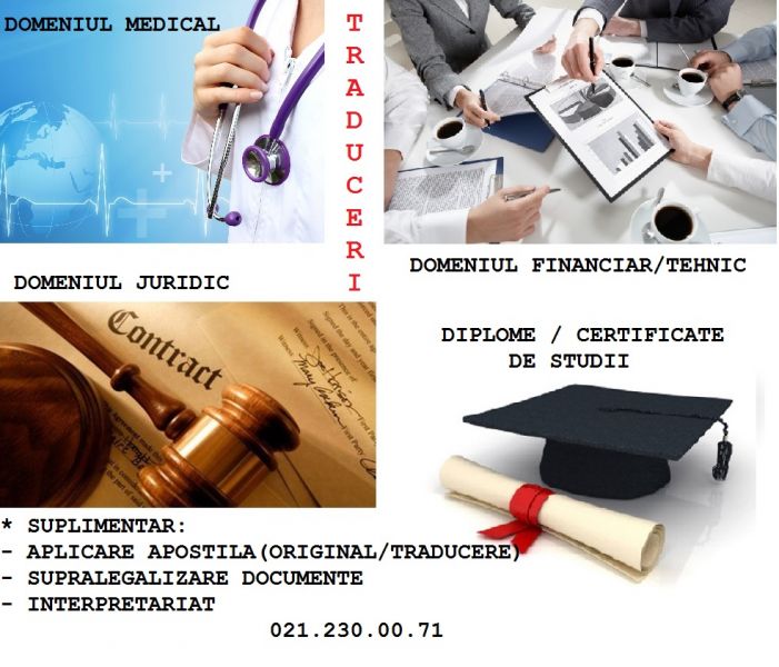 Traduceri Legalizate Apostila Interpretariat