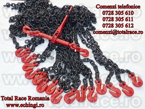 Dispozitive de ancorare incarcatura