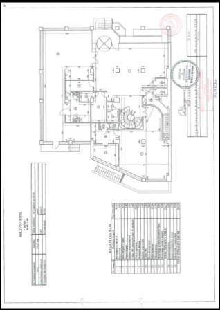 Cladire Vanzare (Hotel, Policlinica, Birouri, Rezidential)