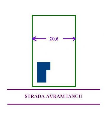 Teren de vanzare in Cluj - Floresti