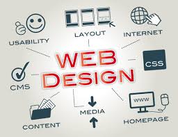 Siteuri Web Design La Comanda