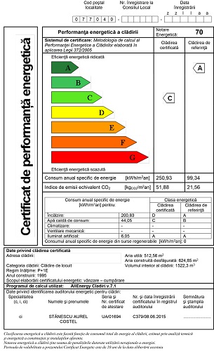 Certificat de performanta energetica