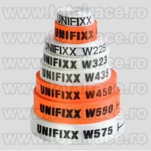  Dispozitive de ancorare Unifixx�