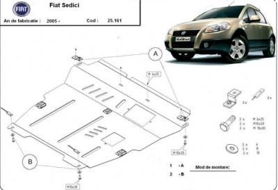 Scut motor