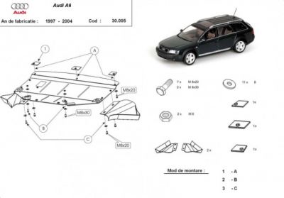 Scut motor Audi Allroad I