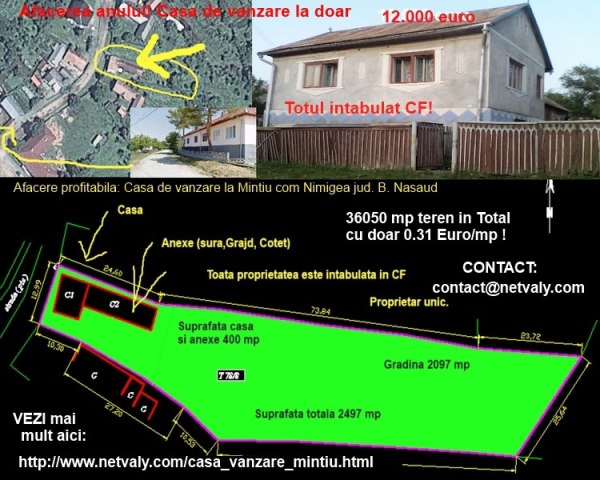 12.000 � � CASA SI TEREN DE VANZARE Mintiu Bistrita Nasaud
