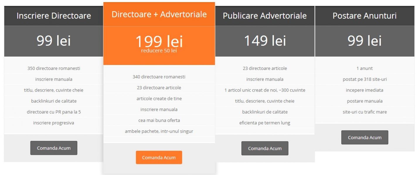 Promovare online