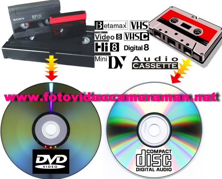 Copieri,transcodari, montaj de pe orice tip de caseta pe dvd