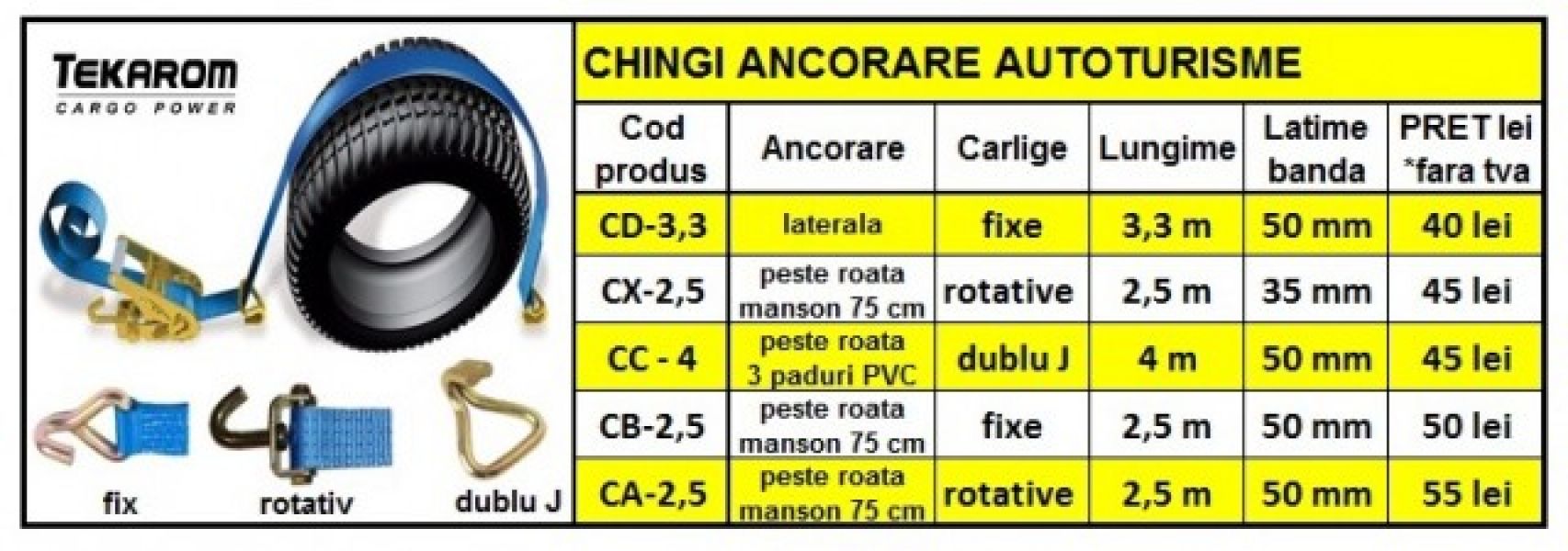 Chingi ancorare autoturisme - ancorare laterala - 40 lei+tva