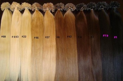 EXTENSII DE PAR NATURALE