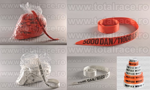 Sisteme de ancorare Total Race 