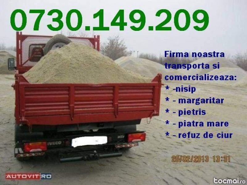 Nisip, balast, sort 4-8 , 8-16 , 16-32 in Bucuresti si Ilfov