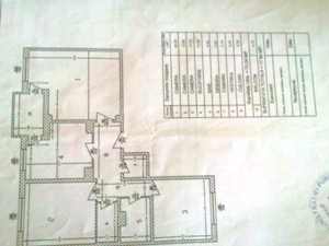 Apartament 1 decembrie de vanzare particular