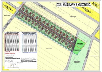 Vand lot in Com Berceni 500mp la 8.900 euro/lot