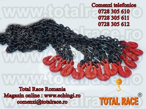 Lanturi ancorare marfa transport agabaritic