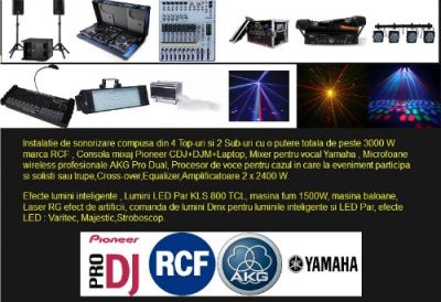 Sonorizari nunti, evenimete, petreceri private, corporate. Inchiriere =
echipamente de sunet si lum