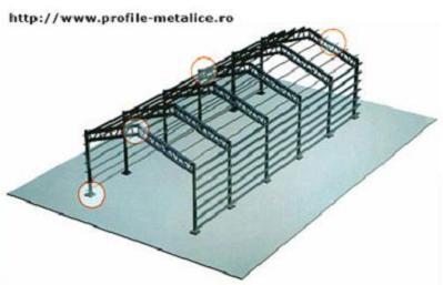 Productie si montaj - structuri metalice pentru constructii