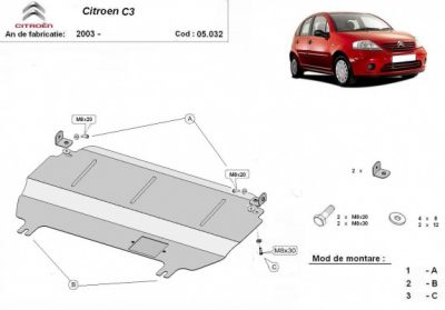 Scut motor metalic Citroen C3