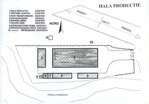 Inchiriere imobil Predeal