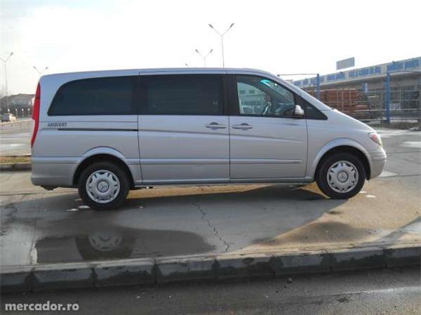 Transport Persoane Sky Austria