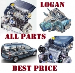 Alternator dacia logan, eletromotor dacia logan