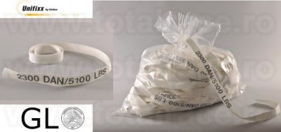 Banda ancorare Unifixx� pentru transport rutier