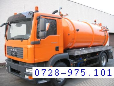 Desfundare conducte canal canalizare 0728975101