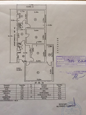 Proprietar, vand apartament ultracentral 