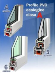 Termopane Ramplast pvc ieftin