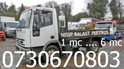 VAND NISIP, BALAST, PIETRIS, PAMANT VEGETAL 