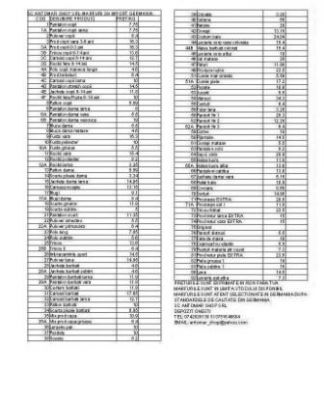 Depozit Second-Hand!