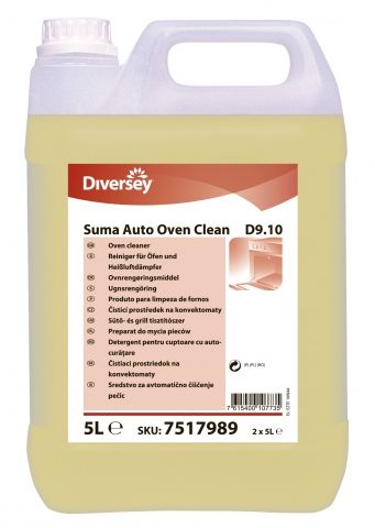 Solutie Tasky pentru curatare baie