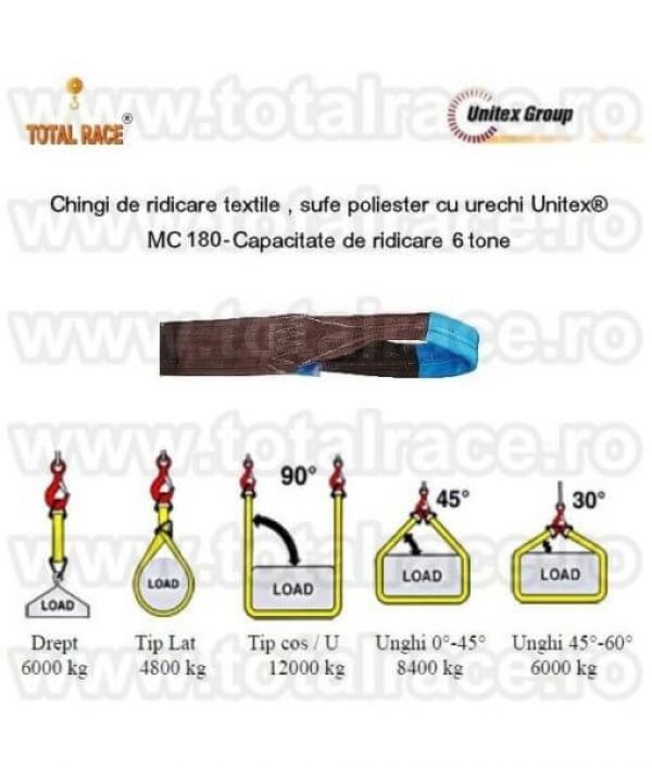 Chingi ridicare textile urechi