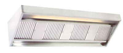 Hote industriale din inox noi si SH si Montaj