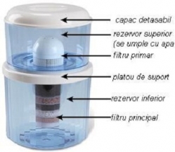 Filtru de apa bidon pentru dozatoarele de apa potabila