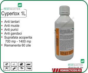 Insecticid de contact si ingestie