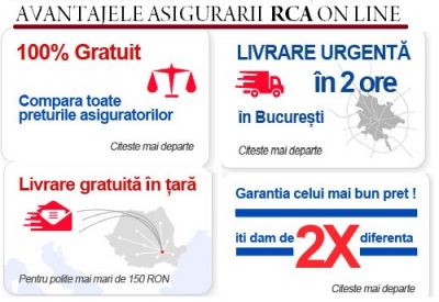RCA 2013 - cea mai ieftina asigurare