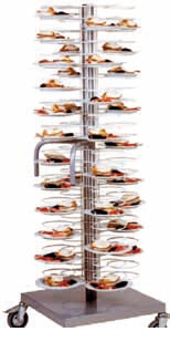 Carucior  Transport  Farfurii