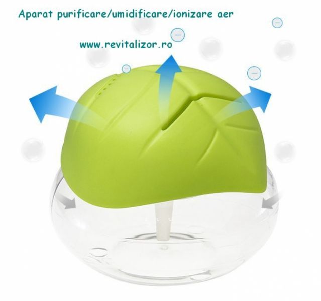 Purificator aer-aparat umidificare Revitalizor